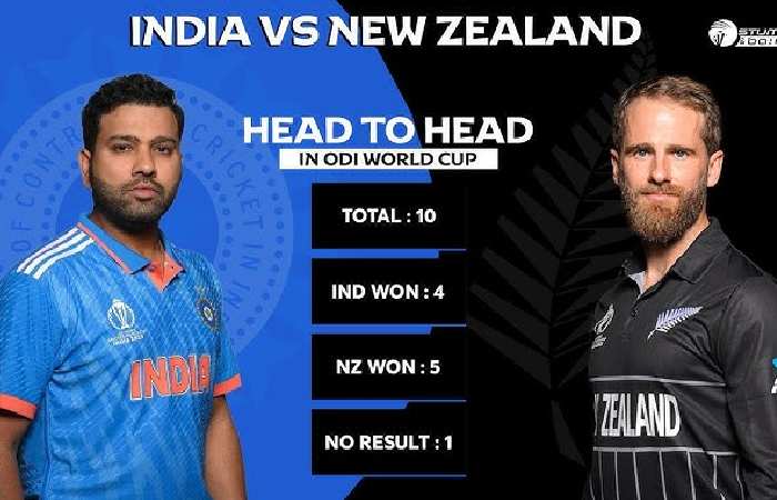 India vs New Zealand Tests, where to watch live: TV channels and live streaming for IND vs NZ 2024